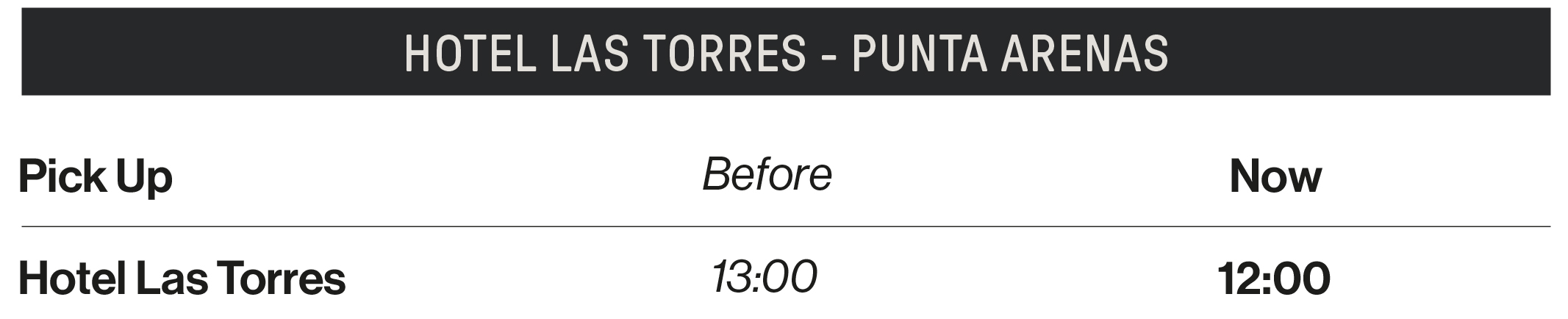 Las Torres Patagonia announced changes to its standard transfer schedule for the 2025-2026 season