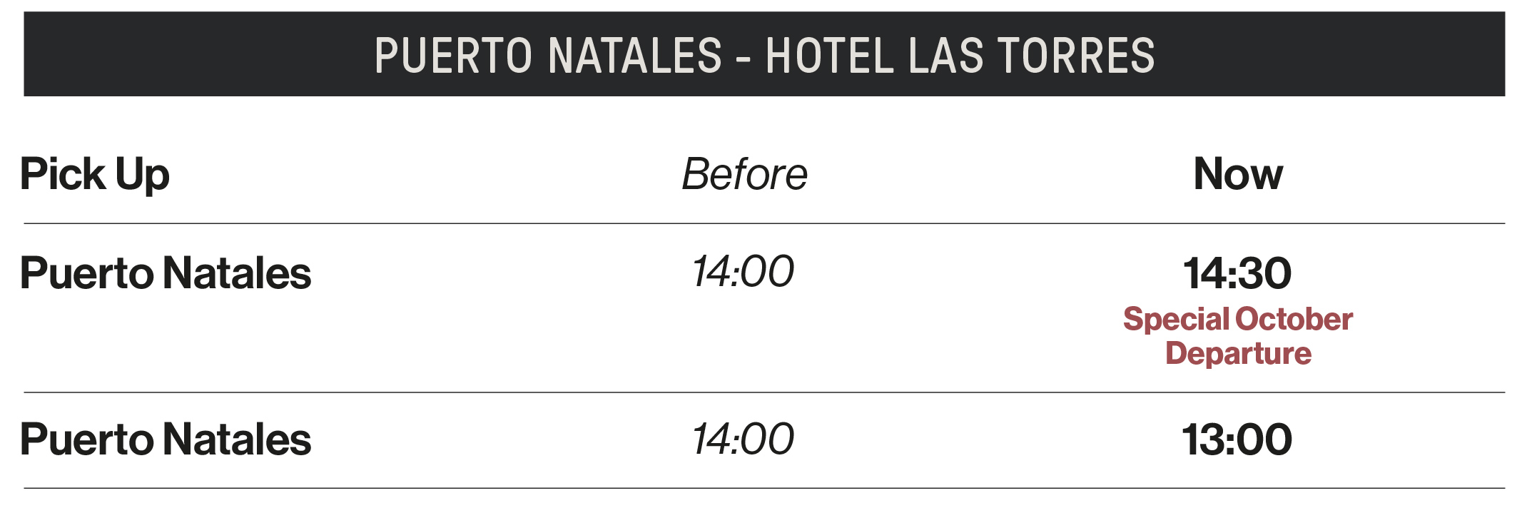 Las Torres Patagonia announced changes to its standard transfer schedule for the 2025-2026 season