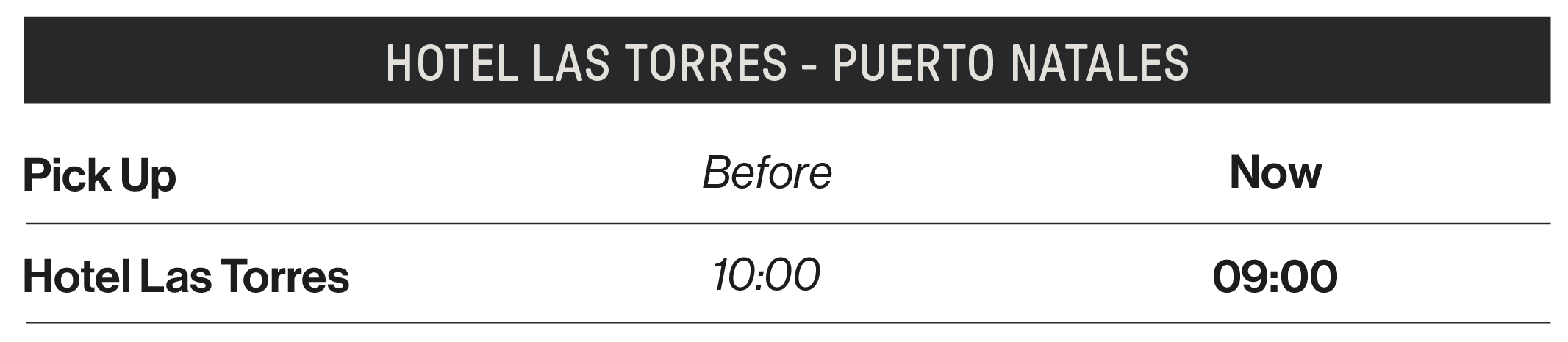 Las Torres Patagonia announced changes to its standard transfer schedule for the 2025-2026 season