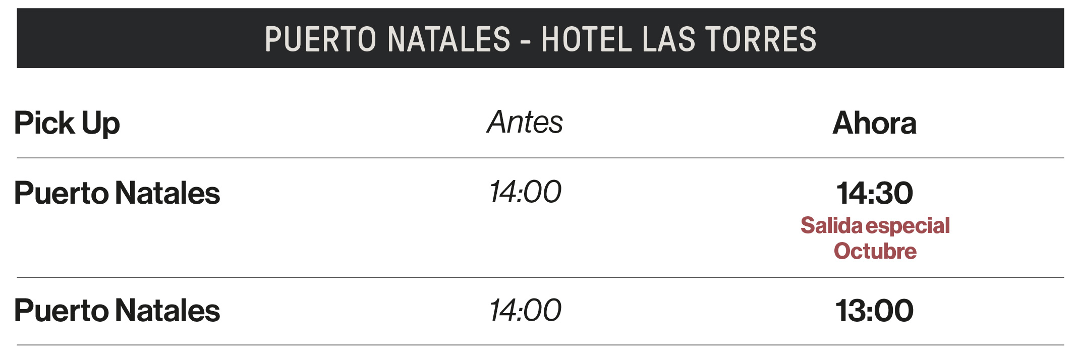 Las Torres Patagonia informa cambios en sus horarios de traslados regulares para la temporada 2025-2026 